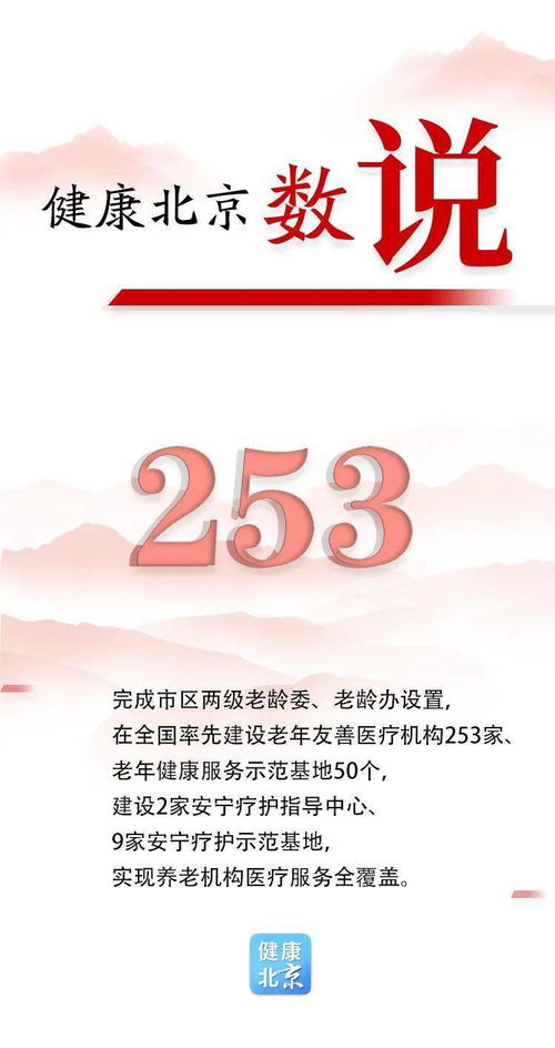数说健康北京③ 卫生健康服务管理取得新成效