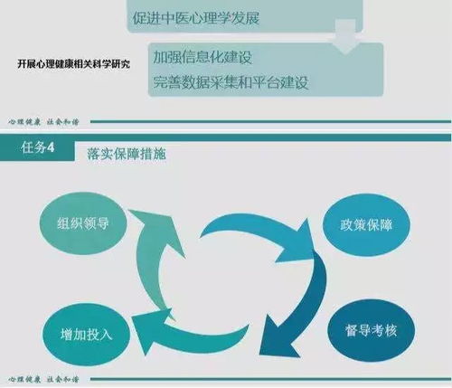 浙江加强心理健康服务 提升在校学生知晓率与服务水平
