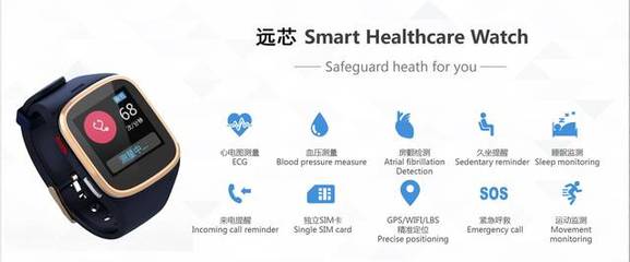 前方高能 · 决赛项目第五弹 · 远芯Smart Healthcare 智慧健康服务新纪元