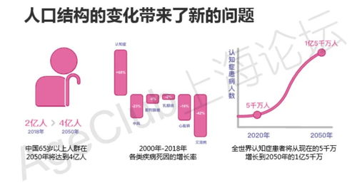 博斯腾科技 以创新产品与模式服务10万老人，引领认知症早期干预与健康管理