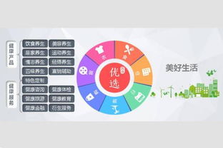 新时代，新动能 2018产品发布会圆满落幕，以创新赋能企业管理