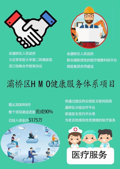 为精彩灞桥点赞系列 健康服务再升级，打造让群众满意的就医环境