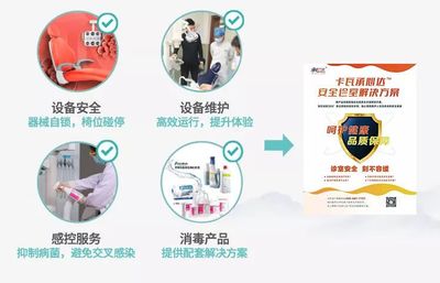 聚智创新，共谋发展 | 卡瓦集团再度亮相2019医学装备与技术展览会 健康服务